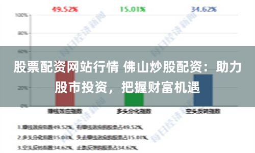 股票配资网站行情 佛山炒股配资：助力股市投资，把握财富机遇