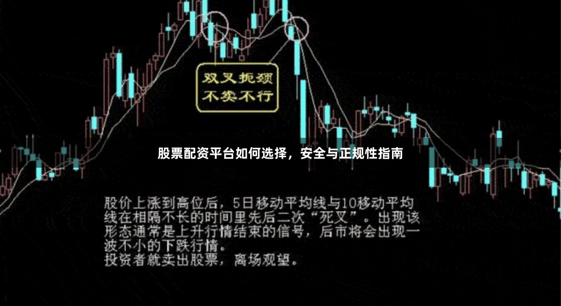 股票配资平台如何选择，安全与正规性指南