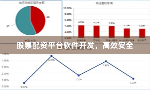 股票配资平台软件开发，高效安全
